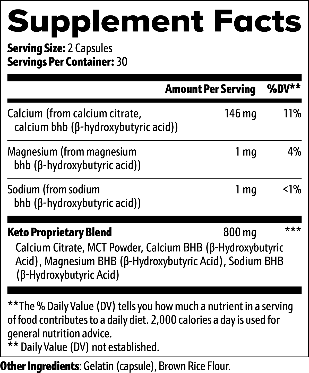Pureketo Mak - Nehocare